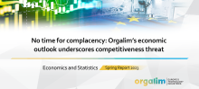 No time for complacency: Orgalim’s economic outlook underscores competitiveness threat