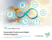 Sustainable Products and Digital Product Passports